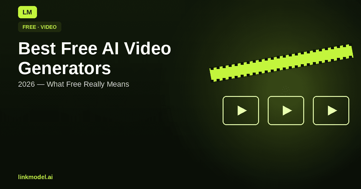 Best Free AI Video Generators in 2026 (And What Free Really Means)