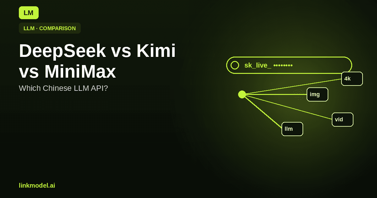 DeepSeek vs Kimi vs MiniMax: Which Chinese LLM API to Use?