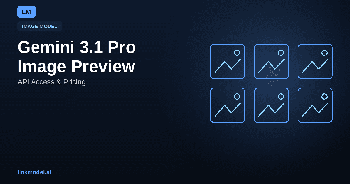 Gemini 3.1 Pro Image Preview: API Access & Pricing [2026]