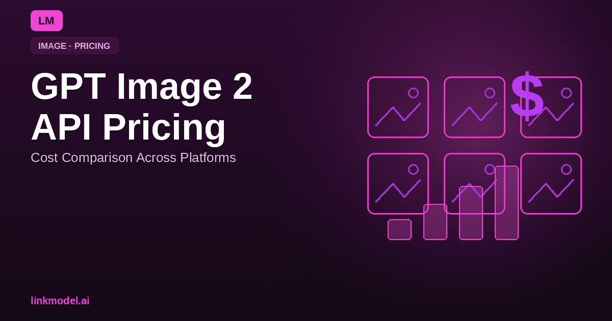 GPT Image 2 API Pricing: Cost Comparison Across Platforms [2026]