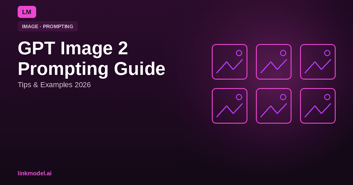 GPT Image 2 Prompting Guide: Tips & Examples [2026]