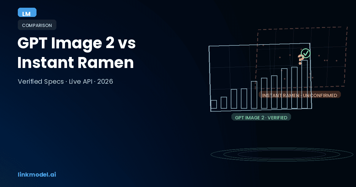 GPT Image 2 vs Instant Ramen: Complete API Comparison [2026]