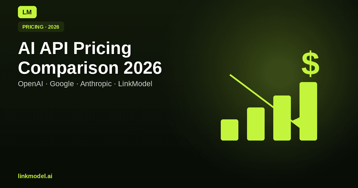 AI API Pricing Comparison 2026: OpenAI vs Google vs Anthropic vs LinkModel