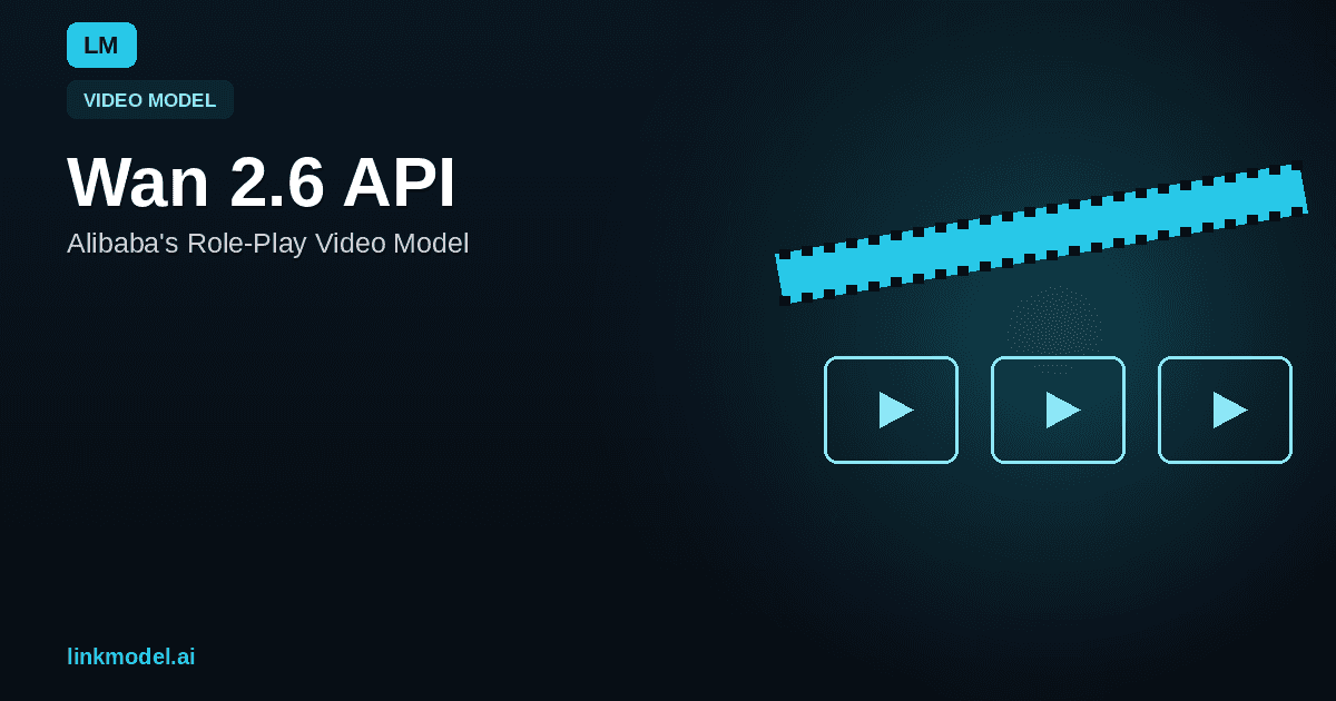Wan 2.6 API: Features, Pricing & How to Use Alibaba's Video Model