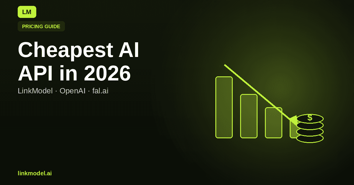 Cheapest AI API in 2026: LinkModel vs OpenAI vs fal.ai