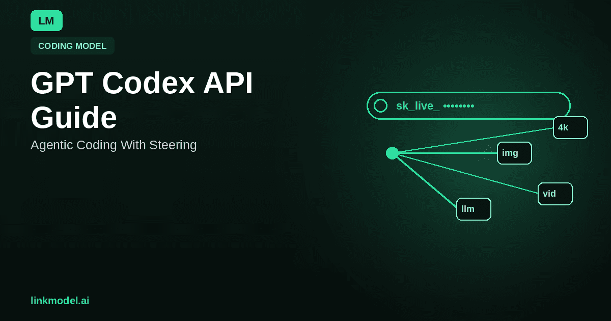 GPT Codex API Guide: When to Use GPT-5.3-codex for Agents
