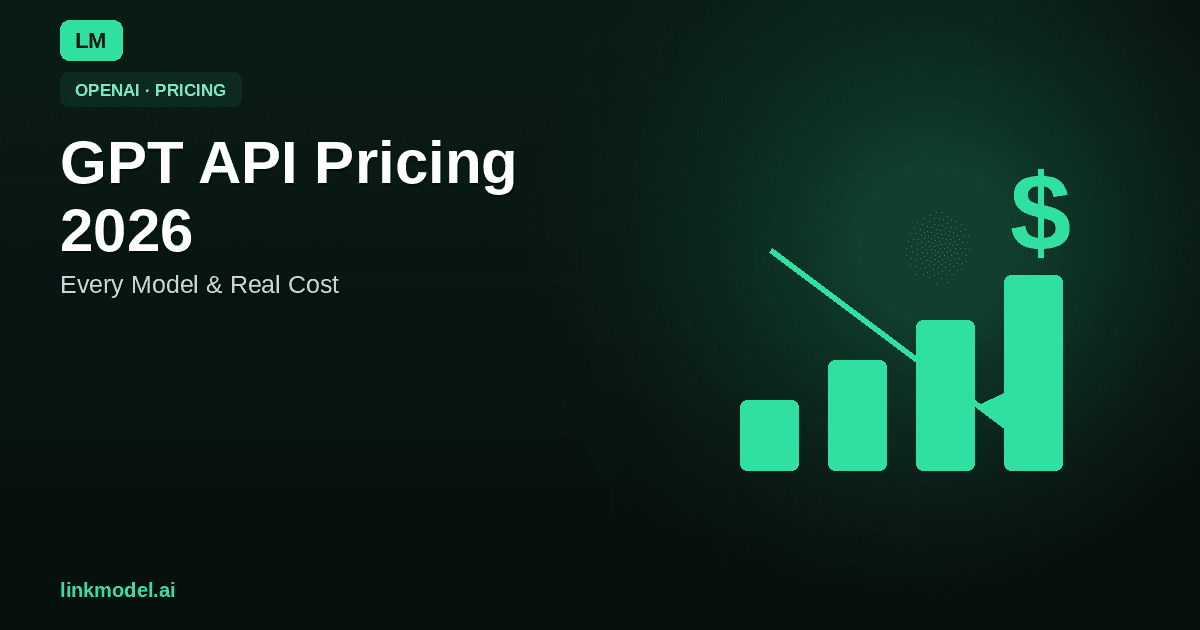 GPT API Pricing in 2026: Every Model & Real Cost per Token