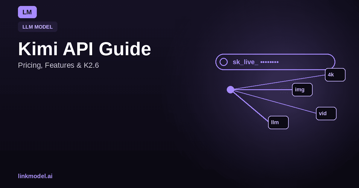 Kimi API Guide: Pricing, Features & When to Use Kimi K2.6