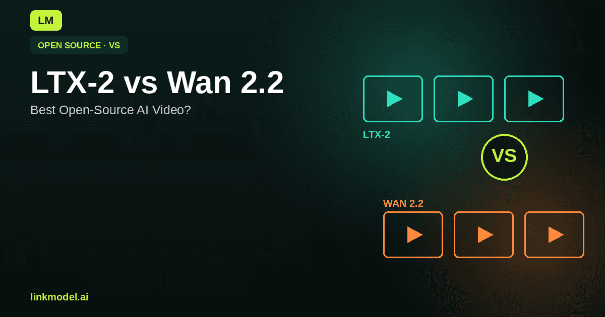 LTX-2 vs Wan 2.2: Best Open-Source AI Video Model in 2026