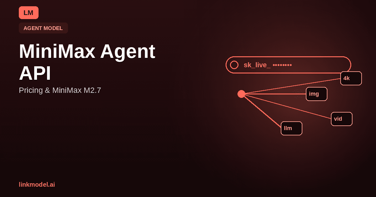 MiniMax Agent API Guide: Pricing & When to Use MiniMax M2.7