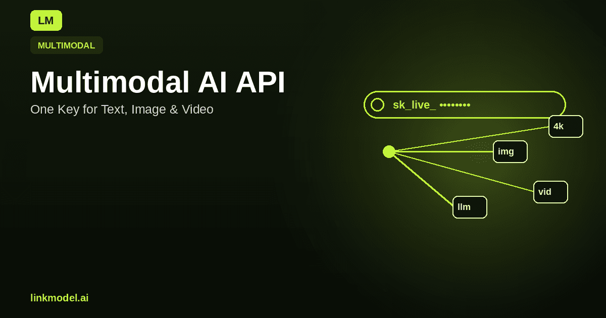 Multimodal AI API: One Key for Text, Image & Video in 2026