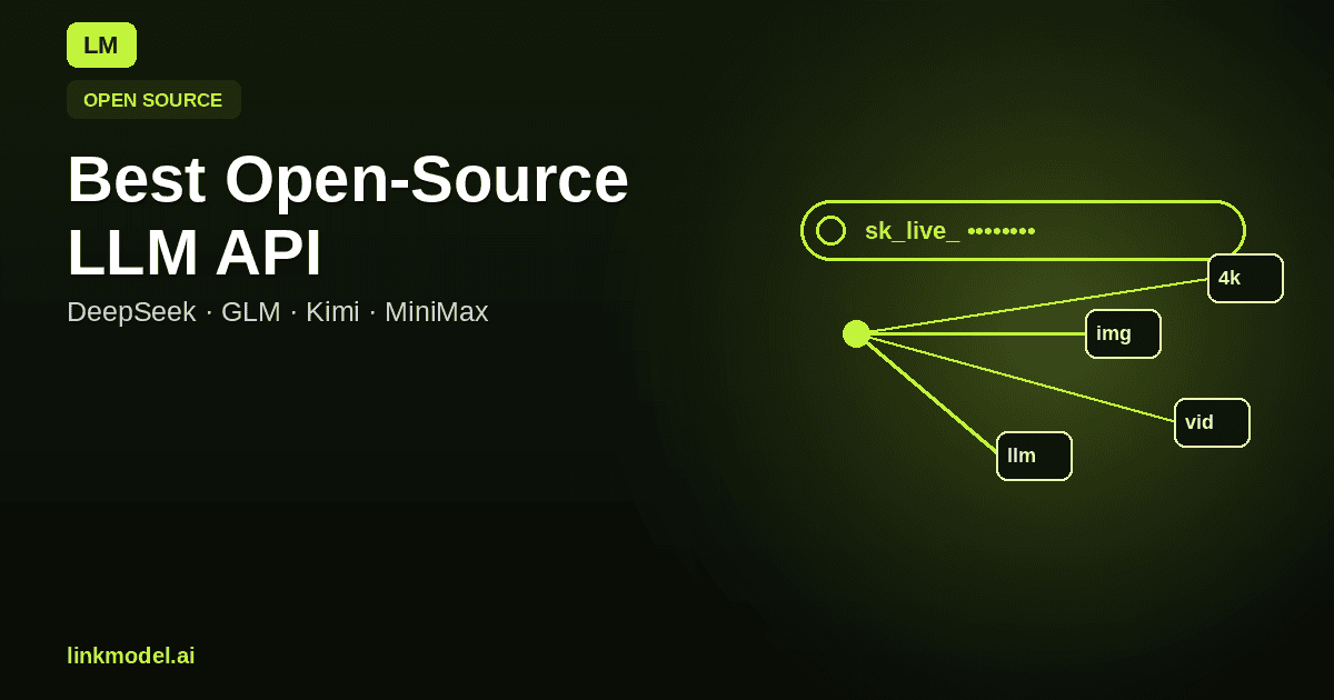 Best Open-Source LLM API in 2026: DeepSeek, GLM, Kimi, MiniMax