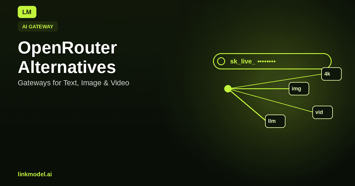 OpenRouter Alternatives in 2026: Gateways for Text, Image & Video