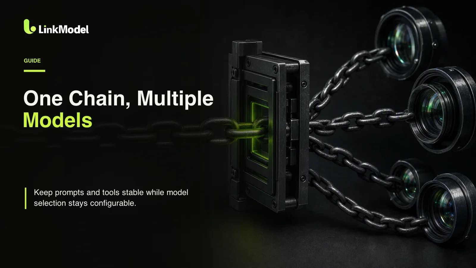 LangChain OpenAI Integration: Use Multiple Models Through One API